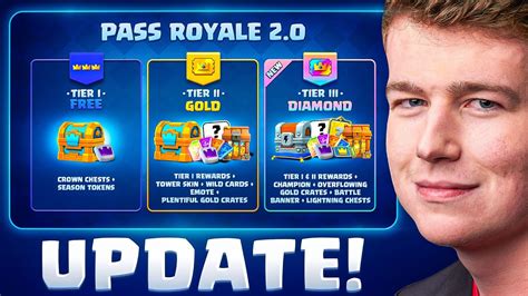 clash royale chanel|clash royale news now.